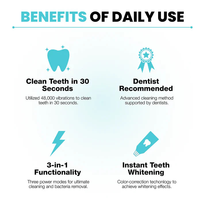 360 U shaped Whitening Toothbrush