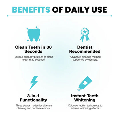 360 U shaped Whitening Toothbrush